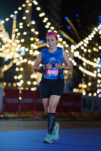 BIB: 46480, 000000
                            <button type="button" onclick="openModal(19755283)" class="btn btn-primary btn-sm float-right btn-popup" data-toggle="modal" data-target=".modal-high-quality">
                        <i class="fas fa-shopping-cart"></i> Add to Cart
                    </button>
                                            <button type="button" onclick="isThisMe(19755283, true)" class="btn btn-success btn-sm float-right btn-popup btn-isme hidden" data-toggle="tooltip" data-placement="bottom" title="นี่คือรูปของคุณใช่ไหม คลิกที่นี่เพื่อเอาเข้าอัลบั้ม">
                        <i class="fas fa-plus"></i> Add to album
                    </button>
                    <button type="button" onclick="isThisMe(19755283, false)" class="btn btn-warning btn-sm float-right btn-popup btn-isnotme hidden">
                        <i class="fas fa-ban"></i> Remove from album
                    </button>